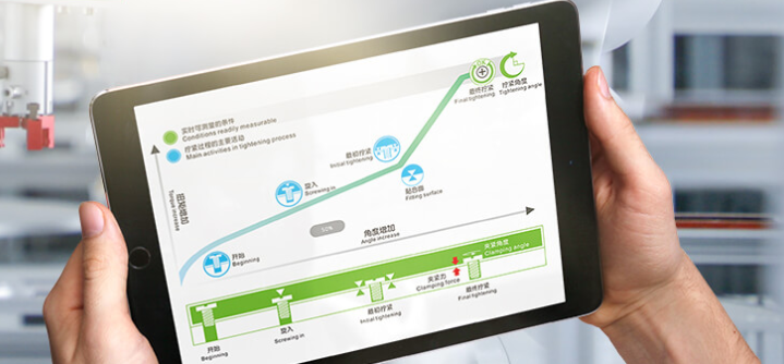 速动智能创新工业数字拧紧系统，实力赋能工业智造新模式